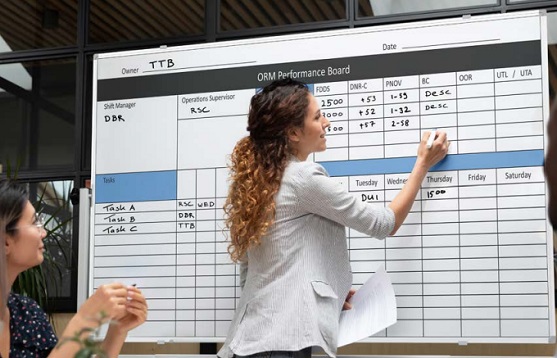 Bedrukte whiteborden